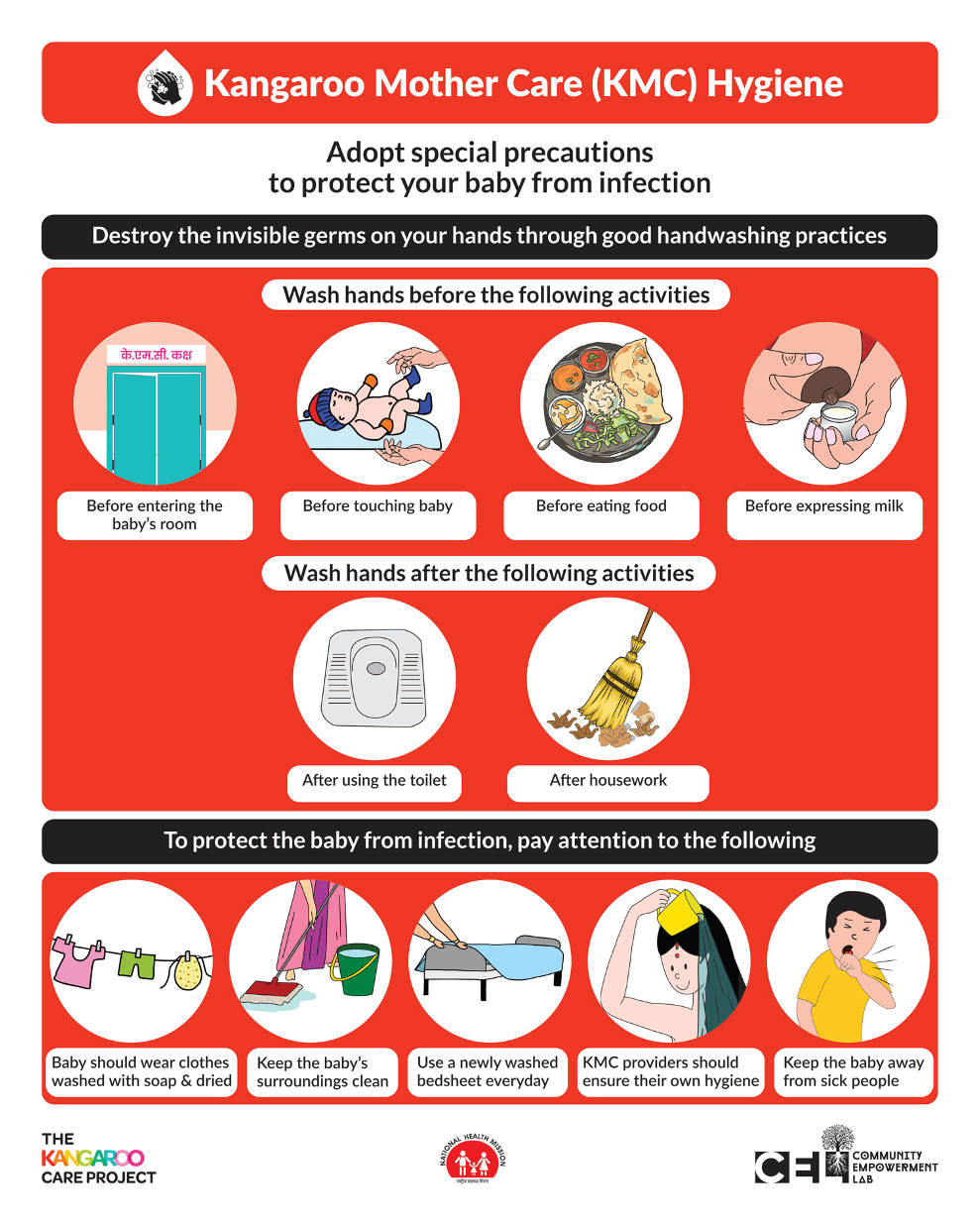 KMC Hygiene poster
