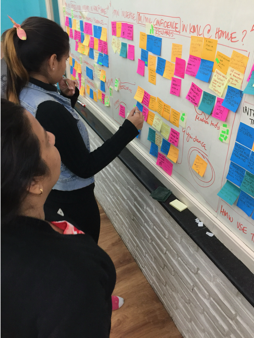 Co-design and ideation workshop with affinity clusters