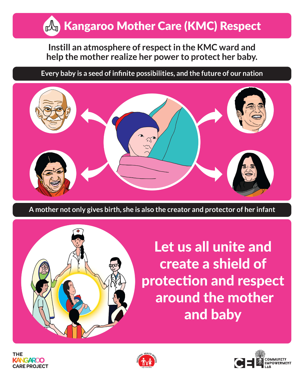 KMC Respect poster