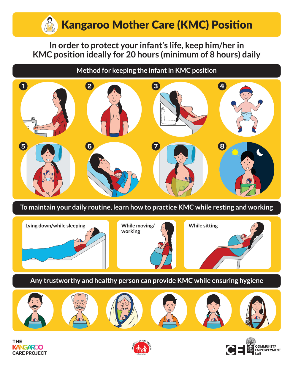 KMC Position poster